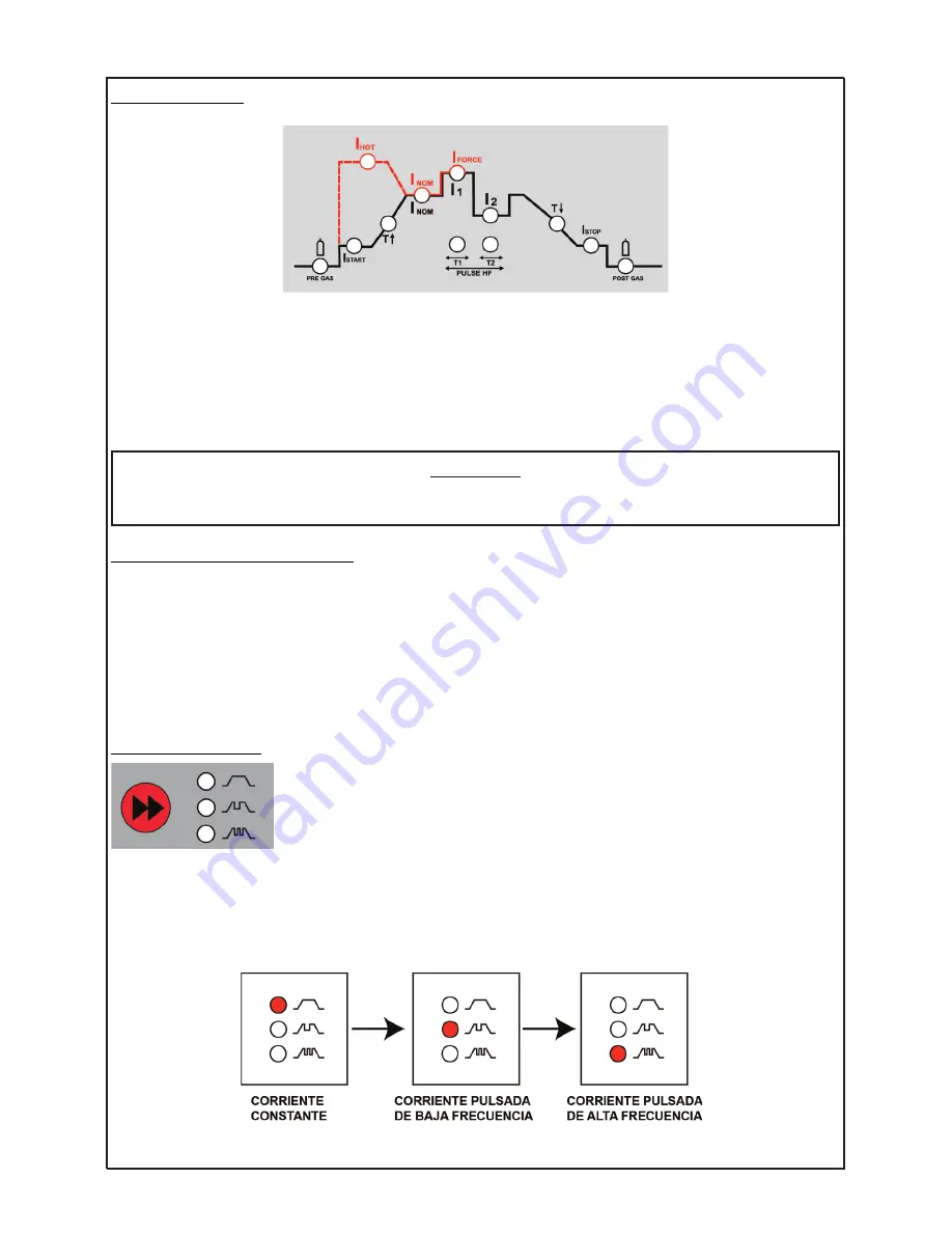 Solter aerotig 4320 DC Instruction Manual Download Page 34