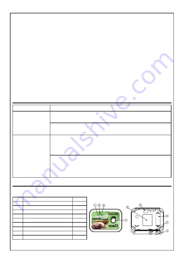 Solter ECB-12 Instruction Manual Download Page 8