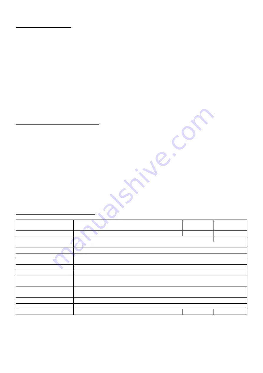 Solter Hellmet Army Manual Download Page 3