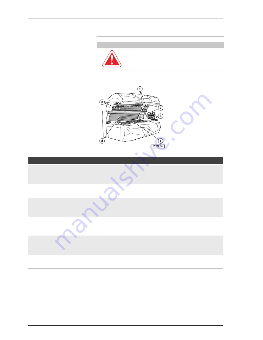 SOLTRON Ergoline AFFINITY 700 (AC plus) Operating Instructions Manual Download Page 64