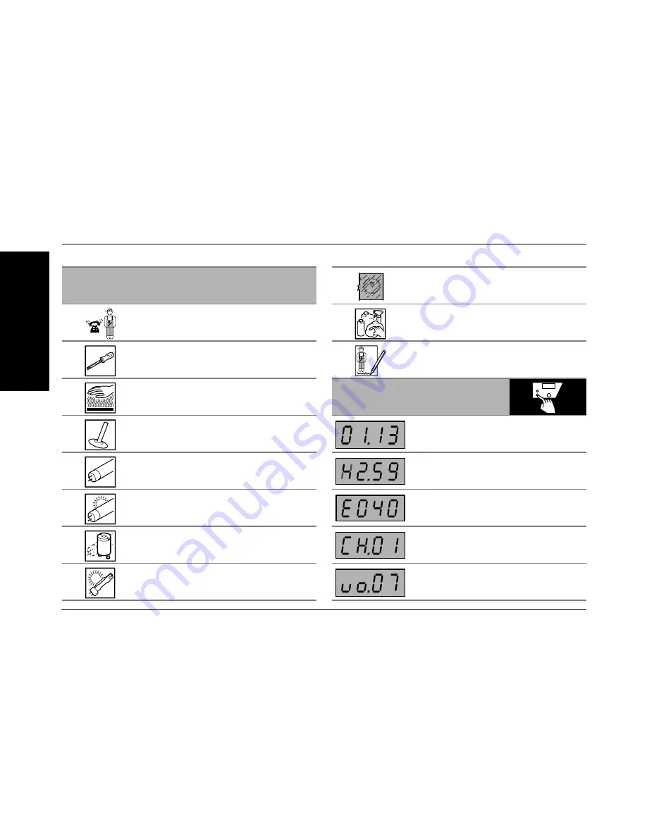 SOLTRON L-65 TURBO POWER Operating Instructions Manual Download Page 14