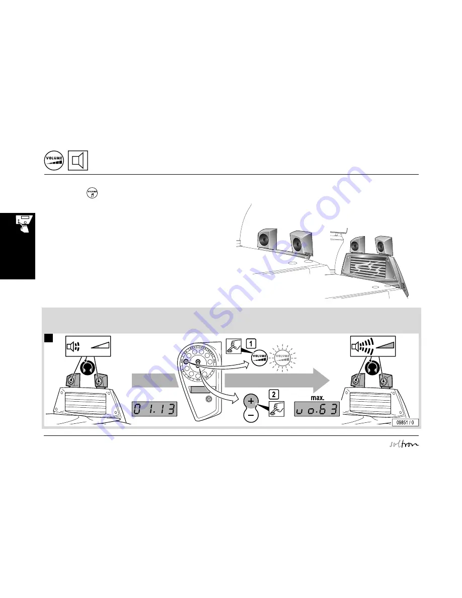 SOLTRON L-65 TURBO POWER Operating Instructions Manual Download Page 36