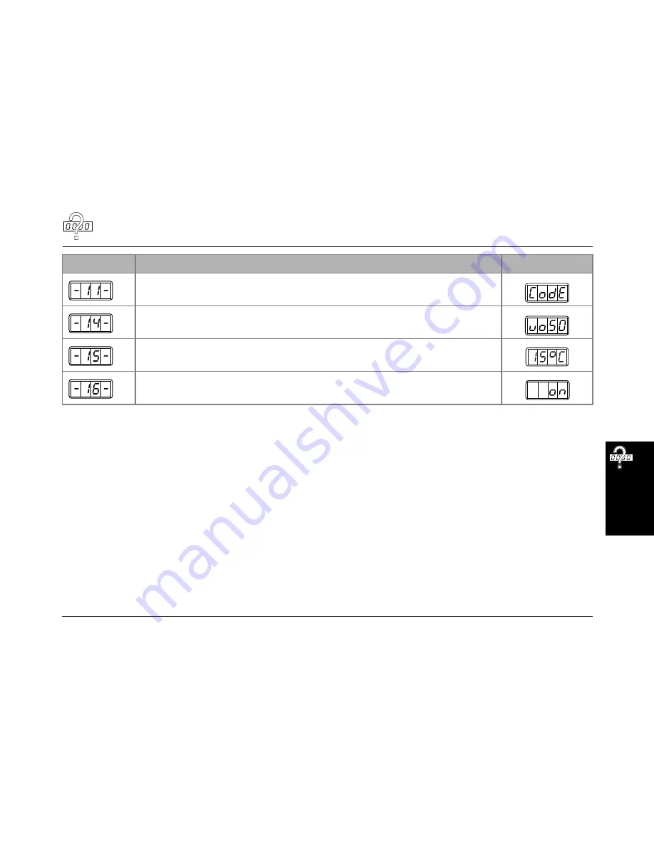 SOLTRON L-65 TURBO POWER Operating Instructions Manual Download Page 77