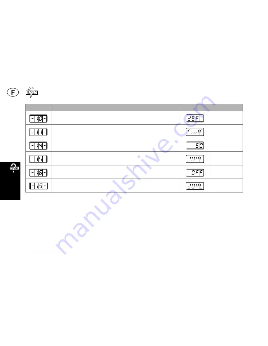 SOLTRON M-50 Turbo Plus VHP 12 Operating Instructions Manual Download Page 169