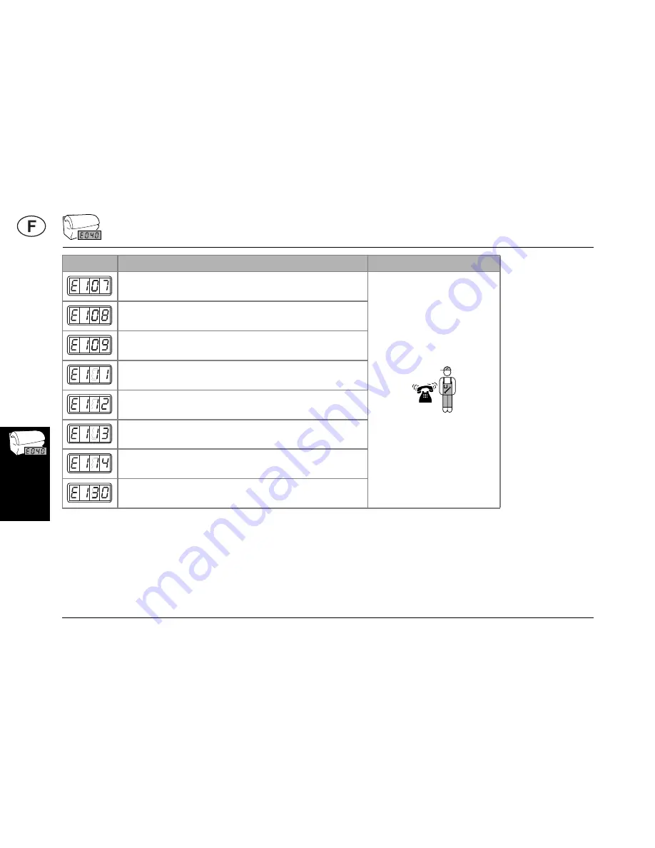 SOLTRON M-50 Turbo Plus VHP 12 Operating Instructions Manual Download Page 173