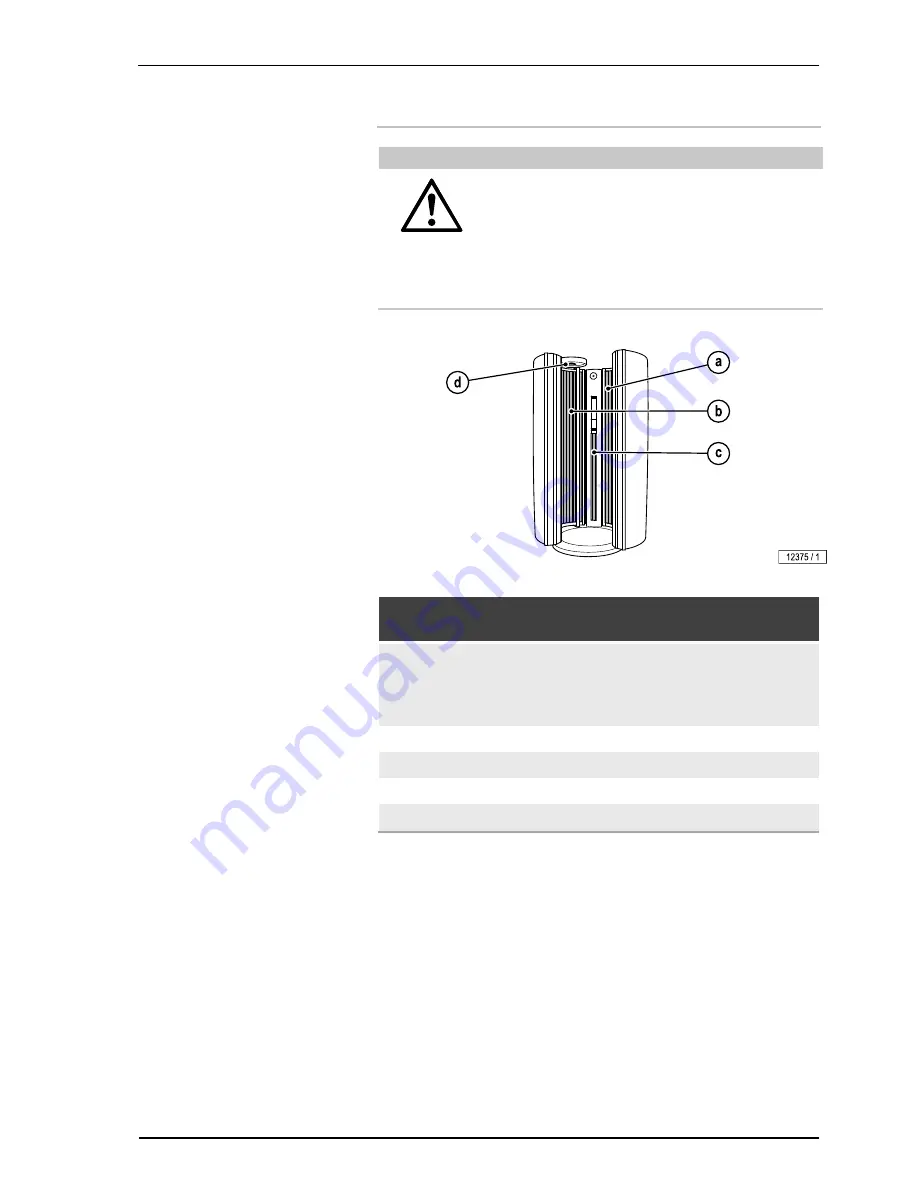 SOLTRON v-30 TANGERINE TOWN SMART POWER 120 Operating Instructions Manual Download Page 45