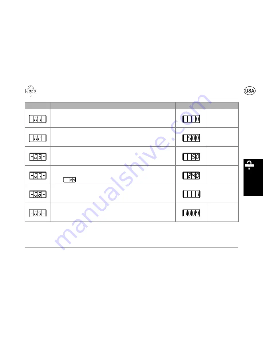 SOLTRON V-60 Shuttle Turbo Plus Operating Instructions Manual Download Page 52