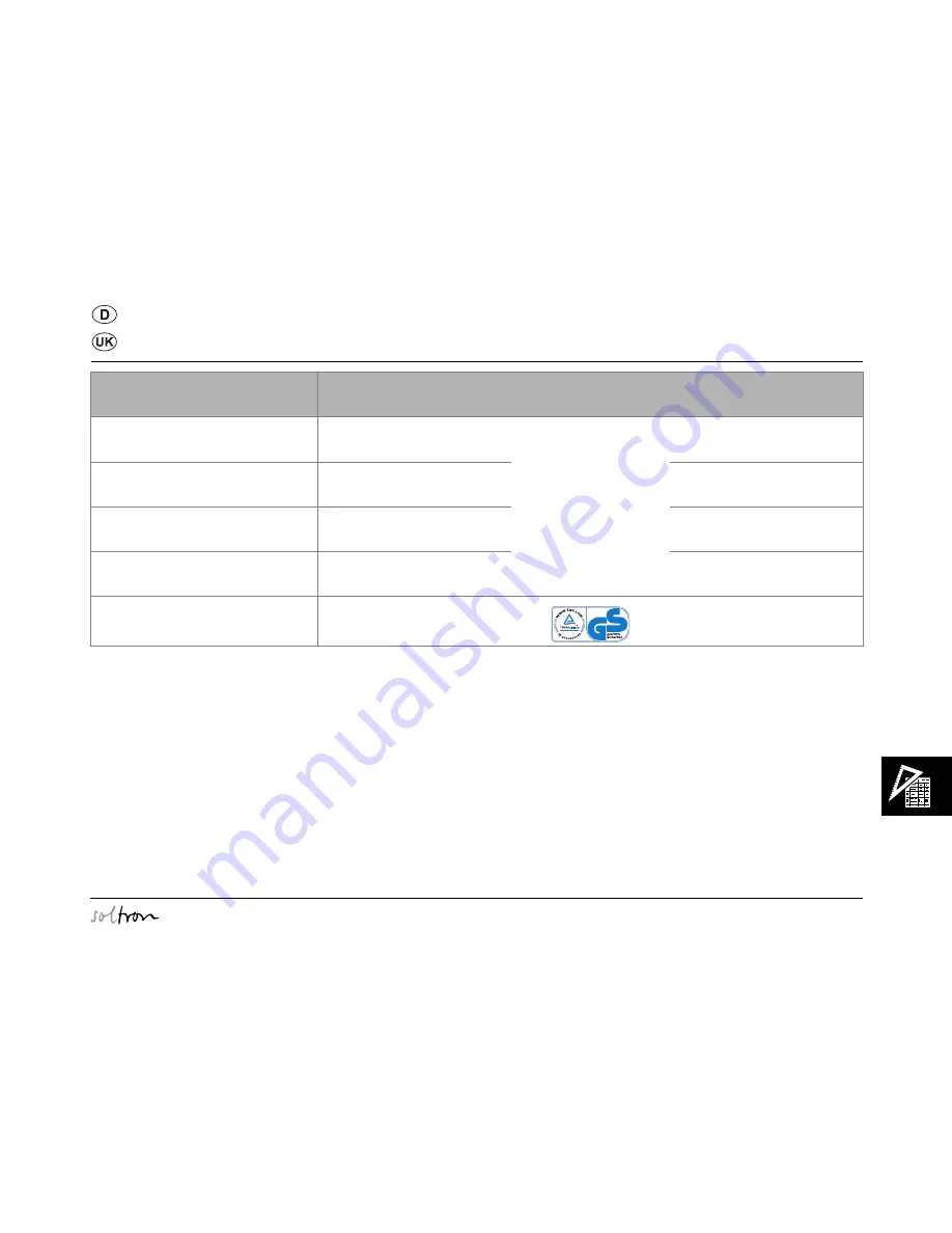 SOLTRON XL-75 DYNAMIC POWER Operating Instructions Manual Download Page 138