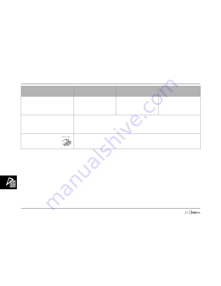 SOLTRON XL-75 DYNAMIC POWER Operating Instructions Manual Download Page 139