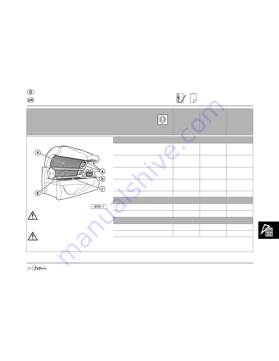 SOLTRON XL-75 DYNAMIC POWER Operating Instructions Manual Download Page 142