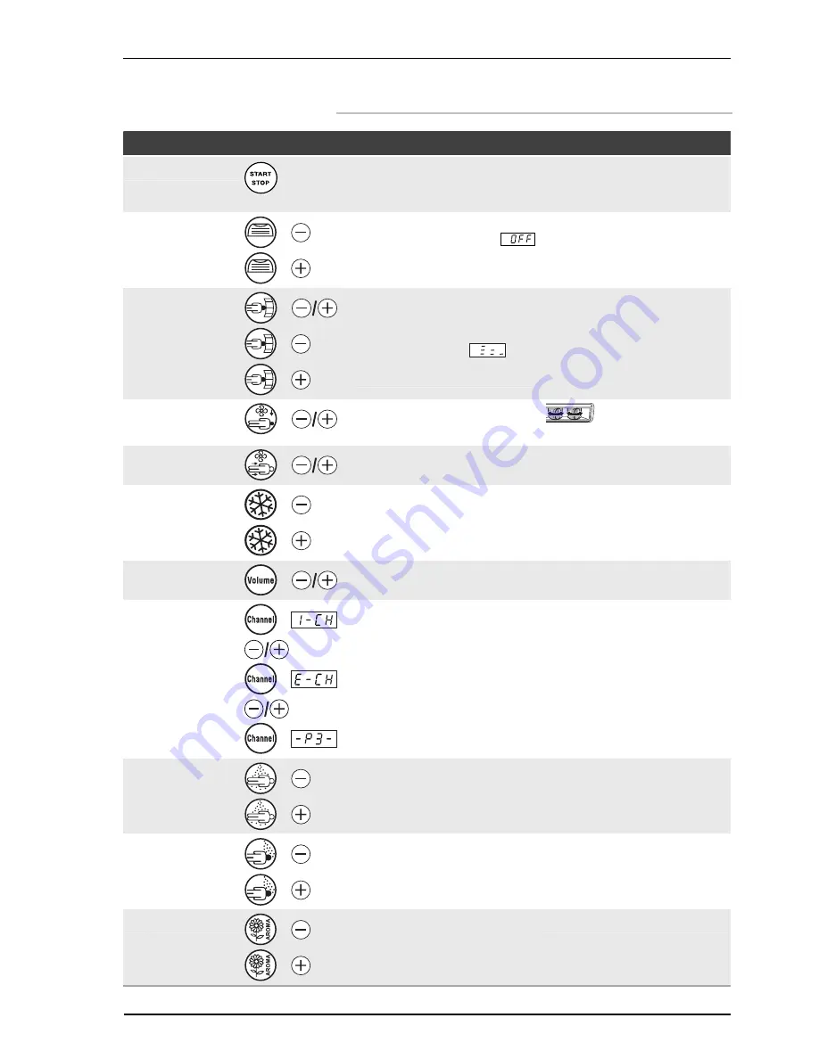 SOLTRON XL-75xtra DYNAMIC POWER Operating Instructions Manual Download Page 104