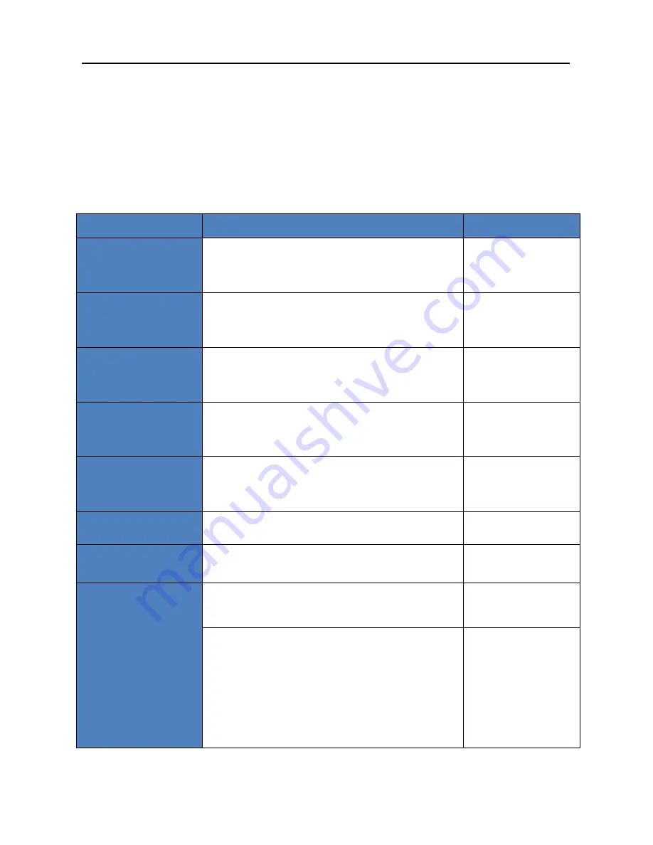 SoluM ESL SLG-CP101 User Manual Download Page 8