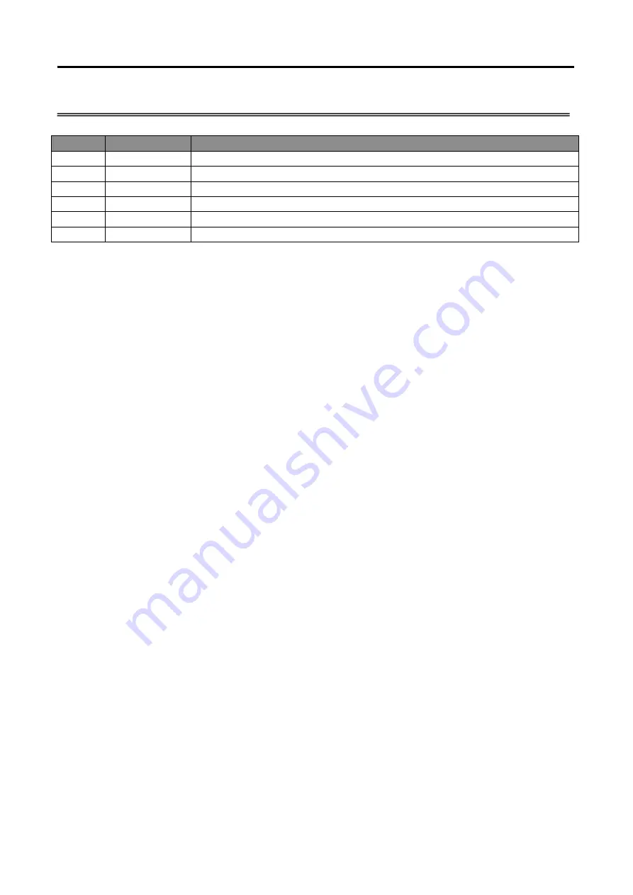 SoluM SLG-CS101 User Manual Download Page 3