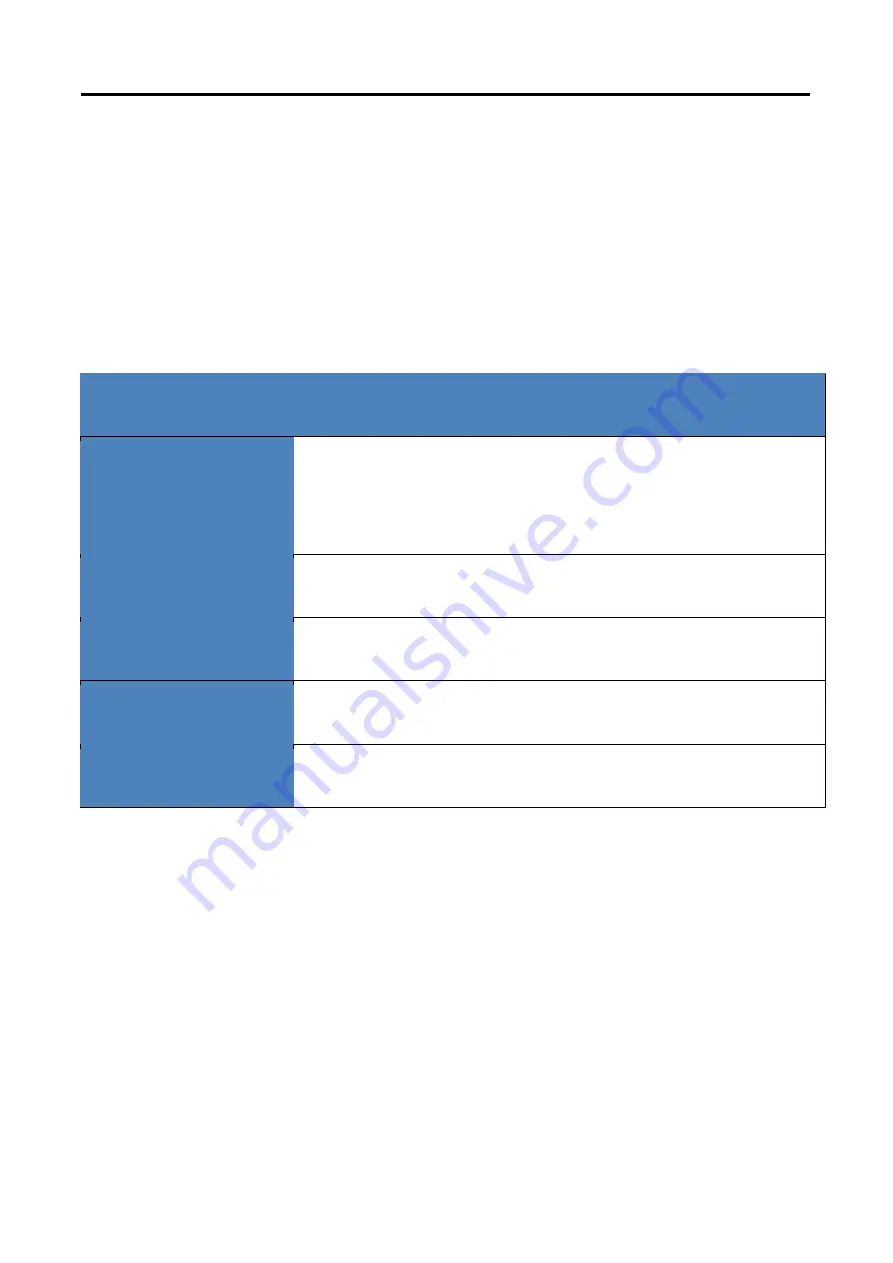 SoluM SLG-DM101 User Manual Download Page 7