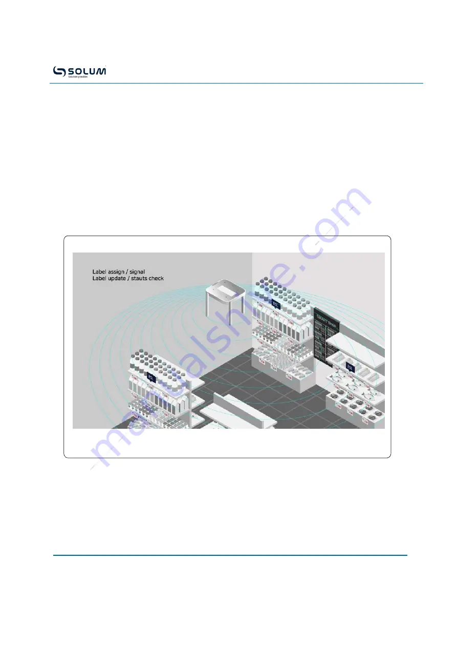 SoluM SLG-EN102S Скачать руководство пользователя страница 6