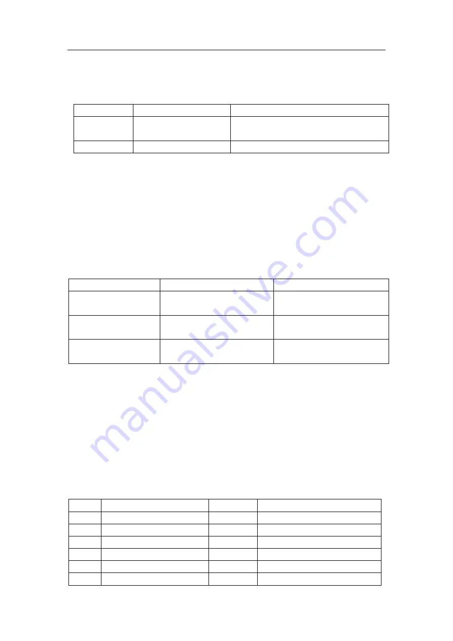 Soluna S12 EU-A36 User Manual Download Page 20