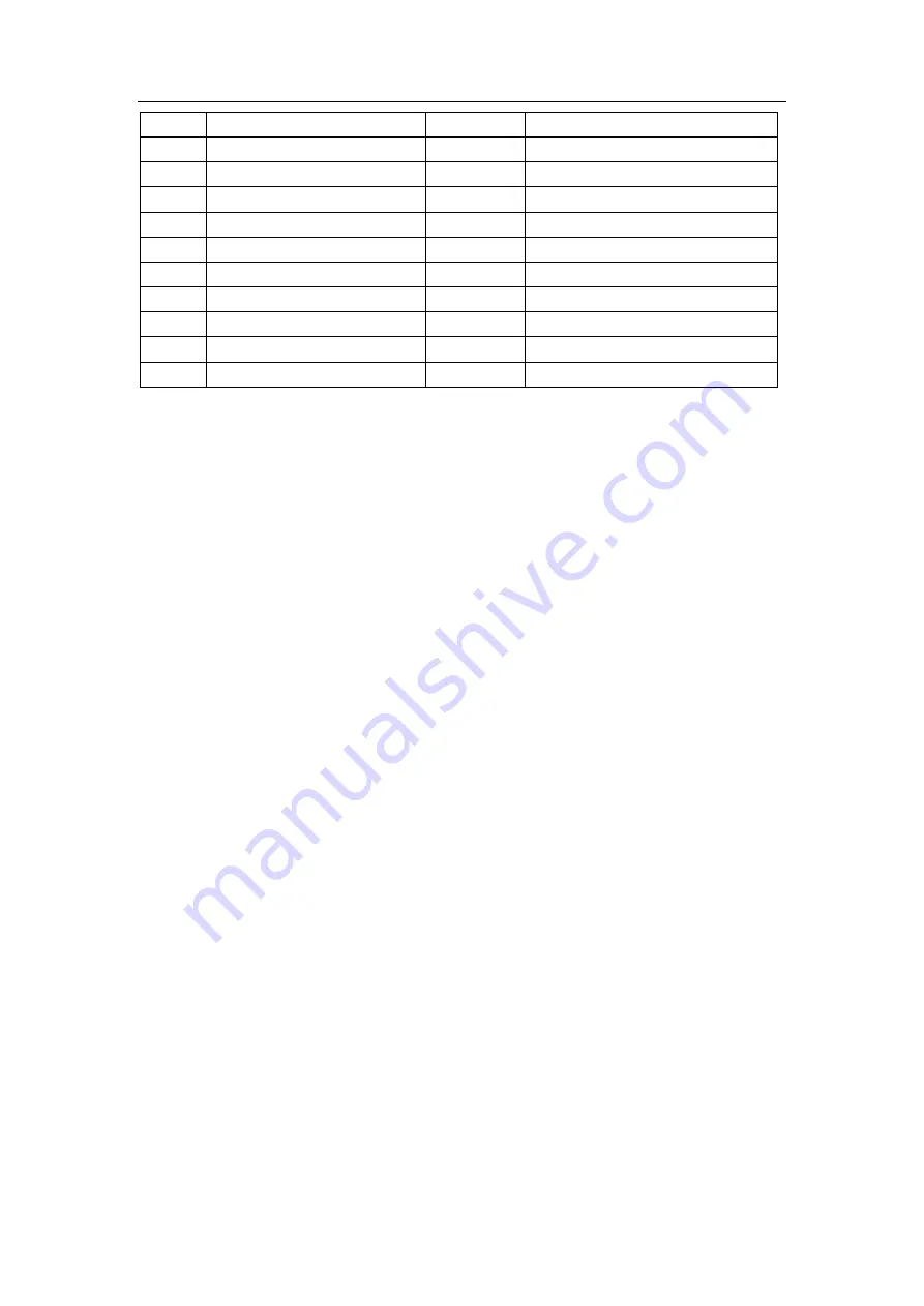 Soluna S12 EU-A36 User Manual Download Page 21