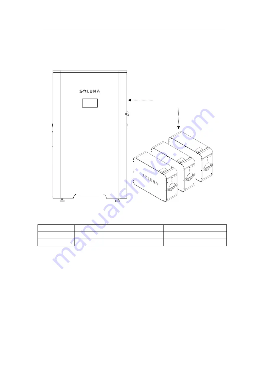 Soluna S12 EU-A36 User Manual Download Page 22