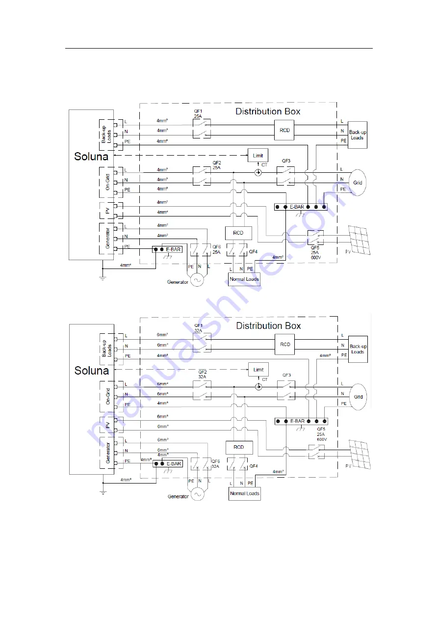 Soluna S12 EU-A36 User Manual Download Page 30