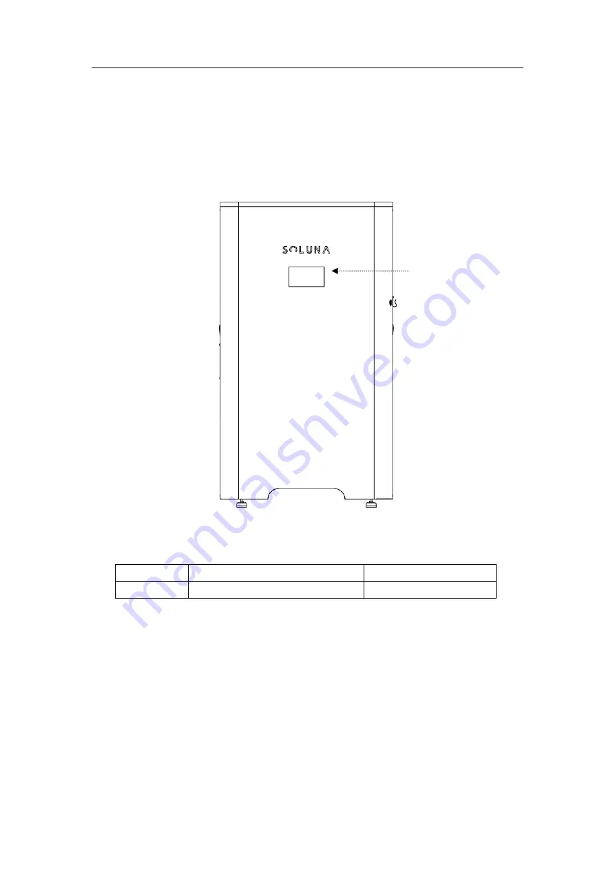 Soluna S12 EU-A36 User Manual Download Page 34