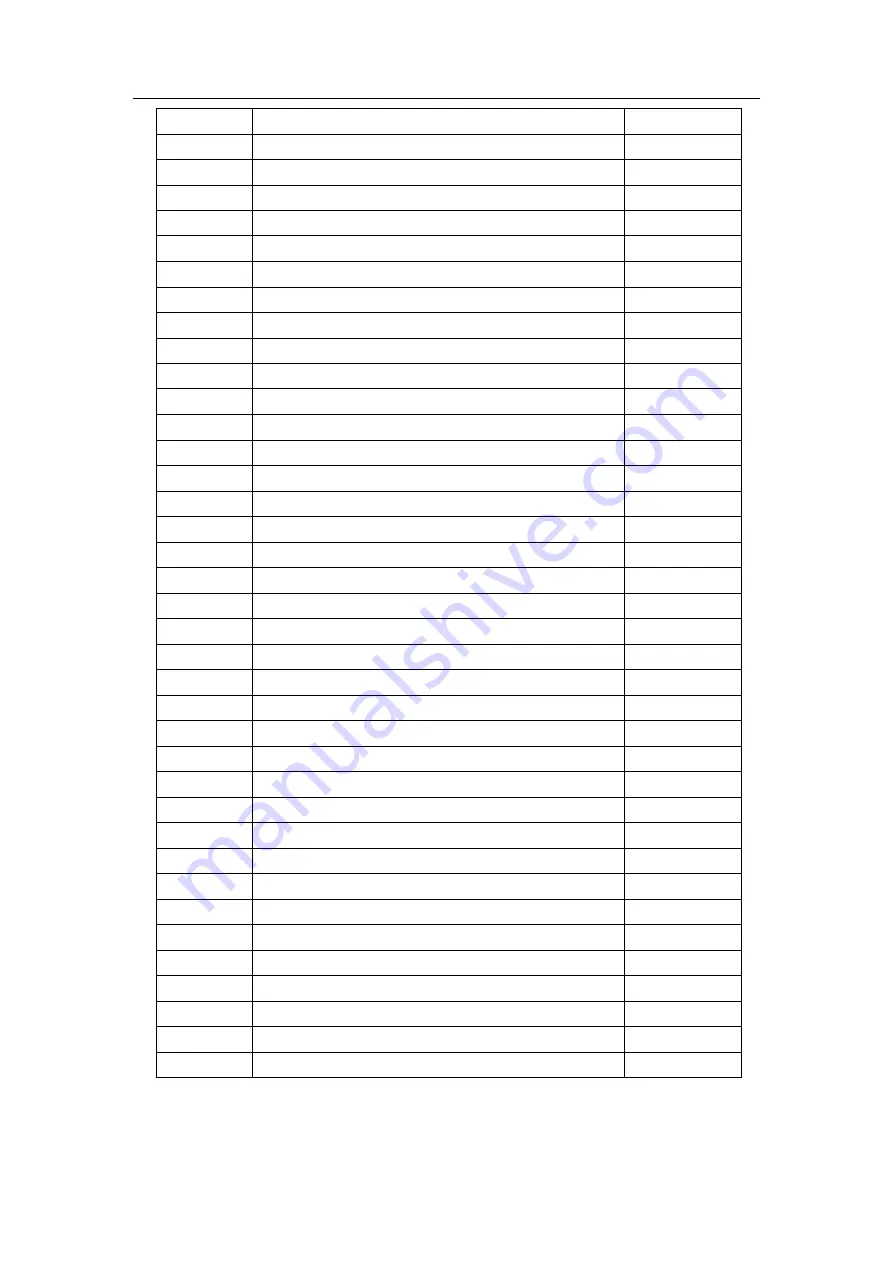 Soluna S12 EU-A36 User Manual Download Page 50