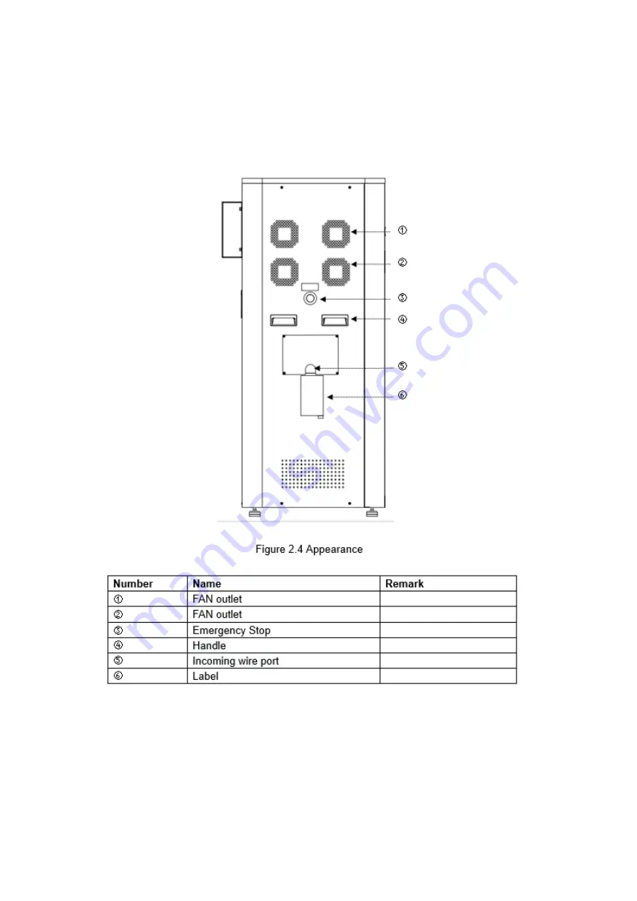 Soluna S12 EU-A50 Installation Manual Download Page 20