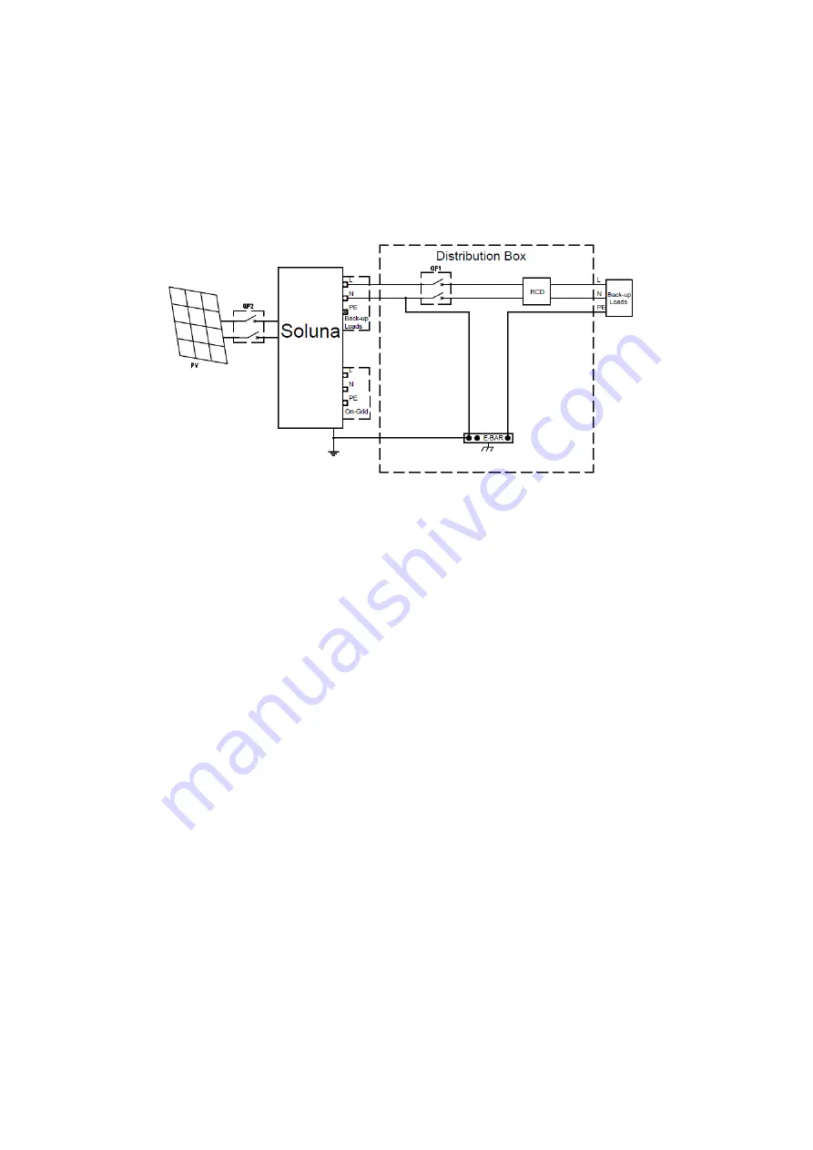 Soluna S12 EU-A50 Installation Manual Download Page 35