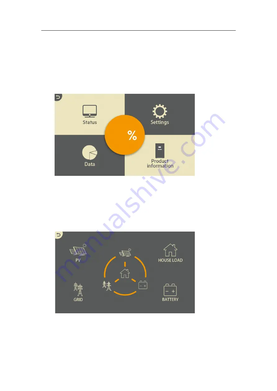 Soluna S12 NA Series User Manual Download Page 34