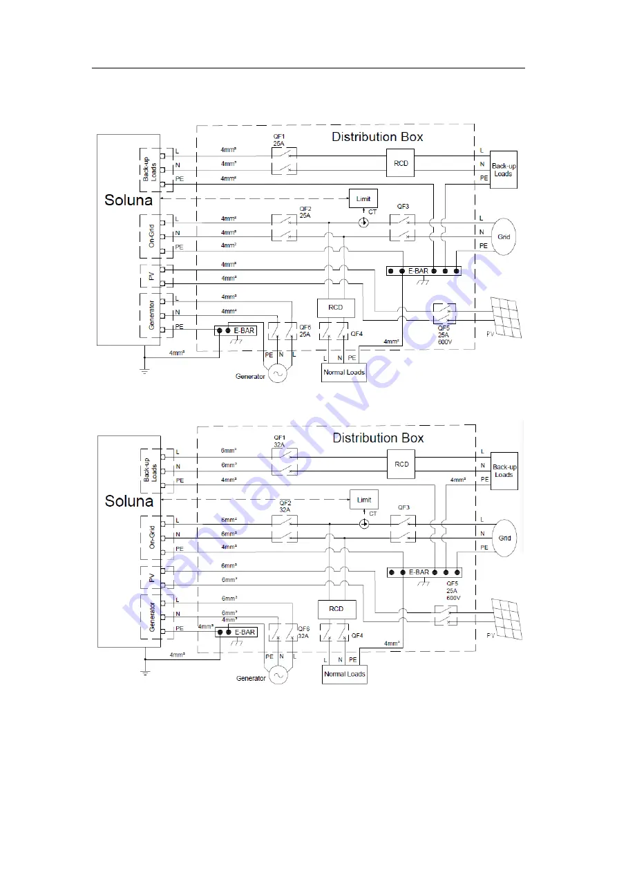 Soluna S8 EU-A36 Скачать руководство пользователя страница 30