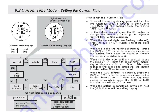 Solus 110 Professional User Manual Download Page 11