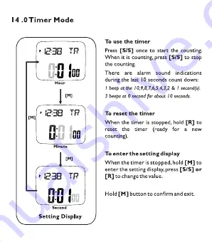 Solus Leisure 800 User Manual Download Page 27