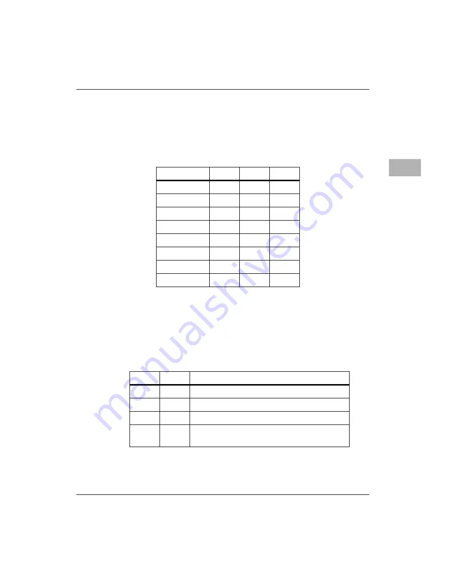 Solution Systems CompactPCI CPV5370-700-01 Скачать руководство пользователя страница 56