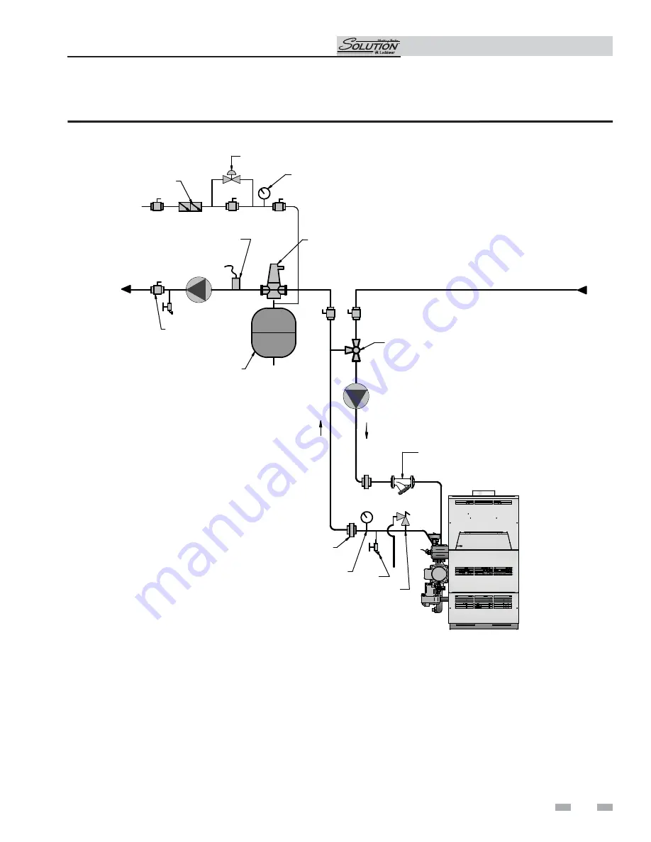 Solution 000 - 260 Installation And Service Manual Download Page 33