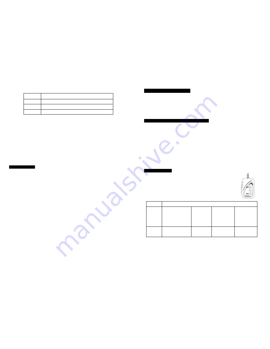 Solution Splendor 90 CM-90 Скачать руководство пользователя страница 6