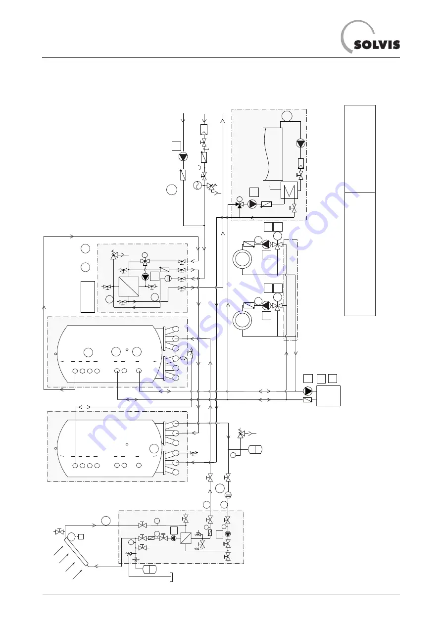 Solvis SolvisDirekt Operation For System Operators And Installers Download Page 68