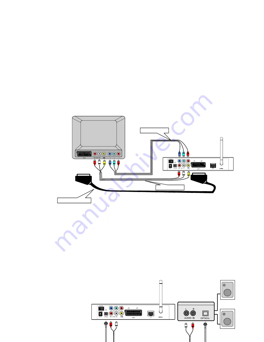 Solwise DMP1120w Скачать руководство пользователя страница 13