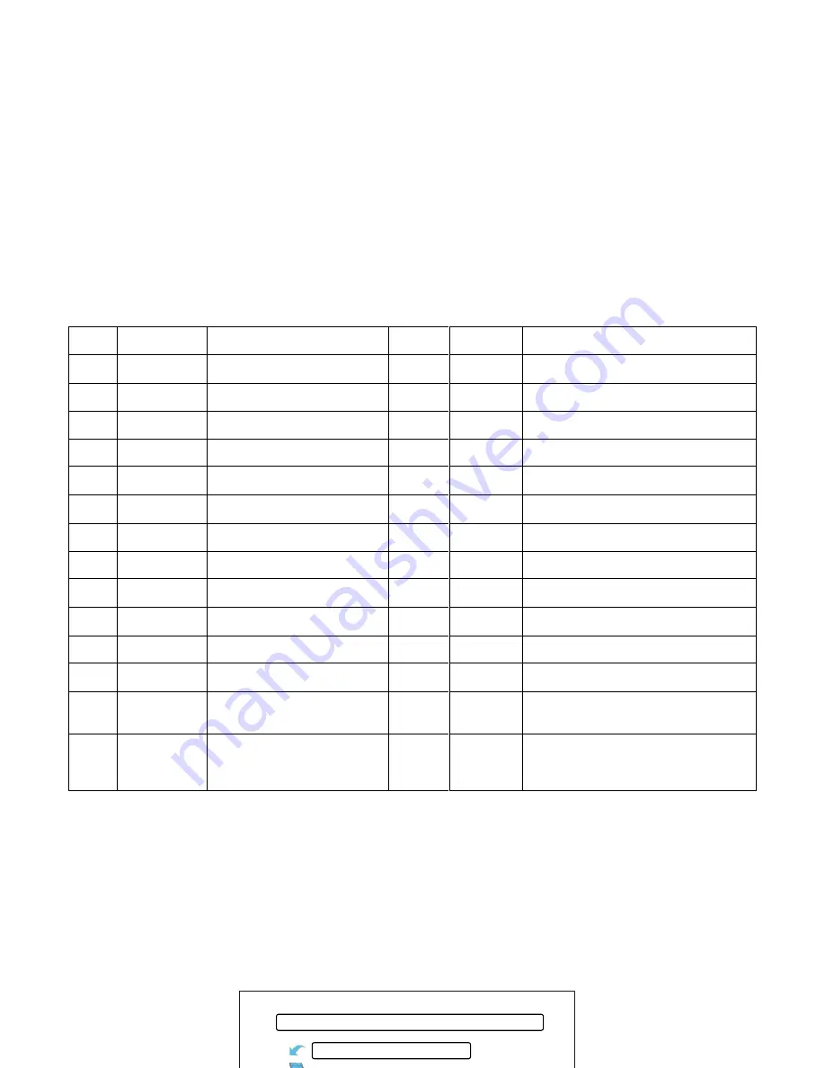 Solwise DMP1120w User Manual Download Page 16