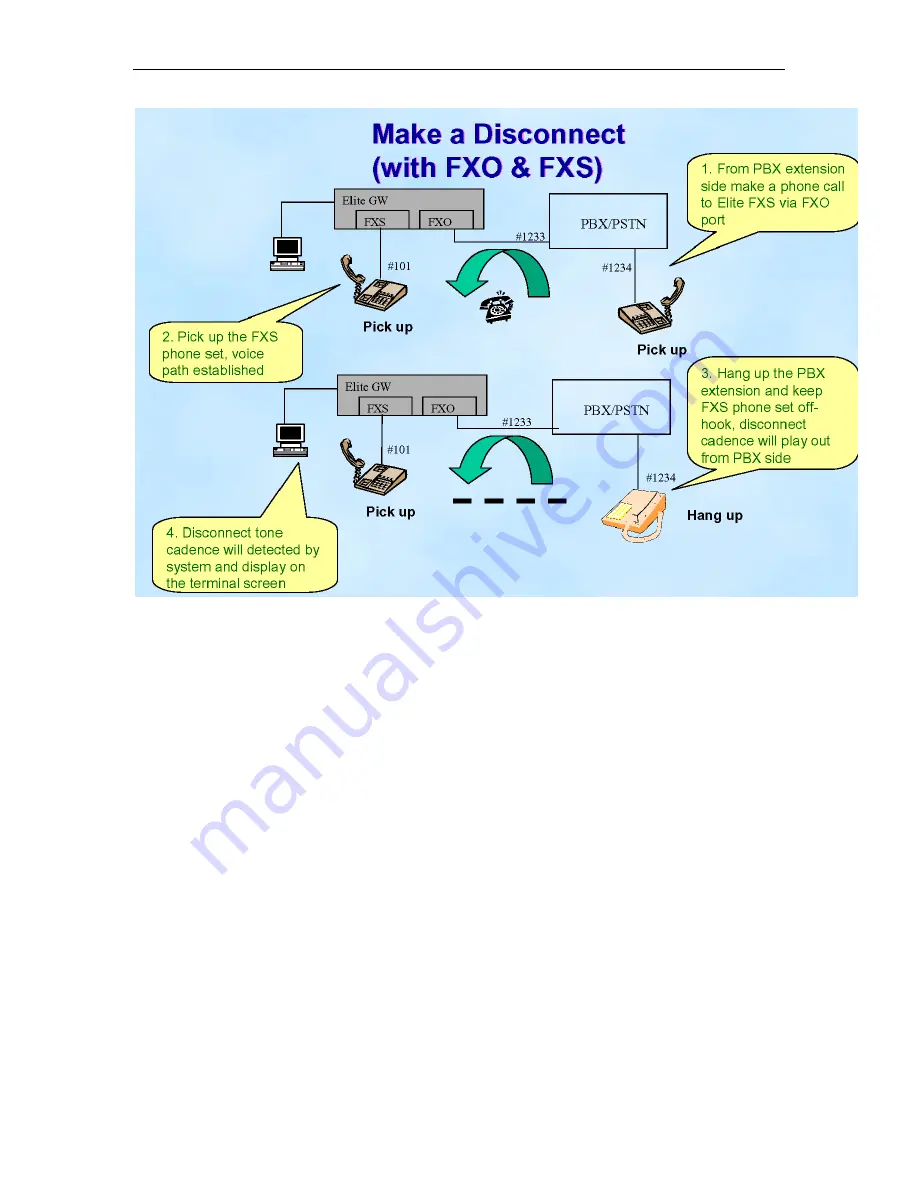 Solwise Elite ITG Extera Set-Up Instructions Download Page 18