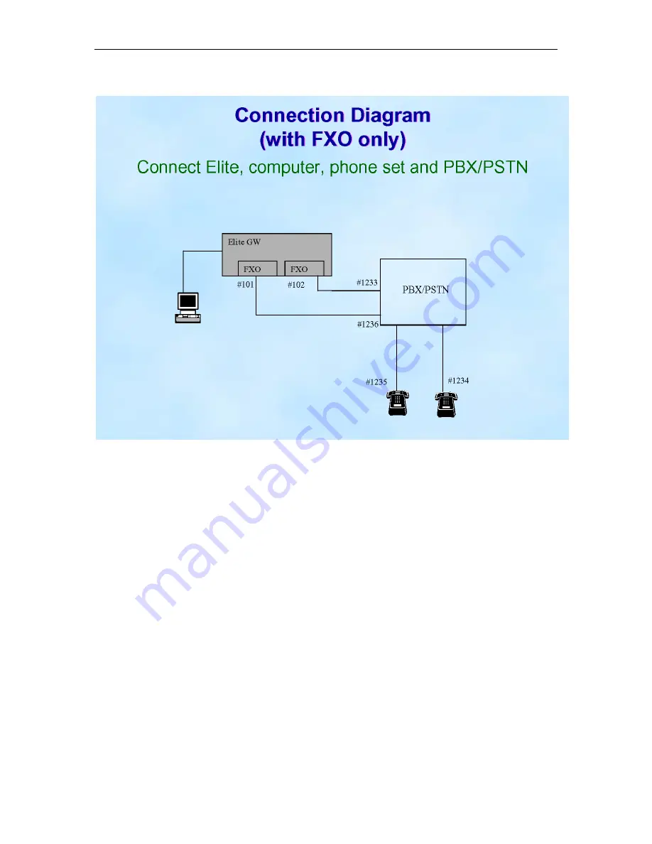 Solwise Elite ITG Скачать руководство пользователя страница 19