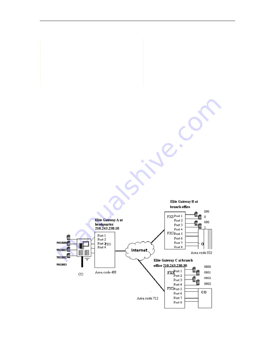 Solwise Elite ITG Скачать руководство пользователя страница 32