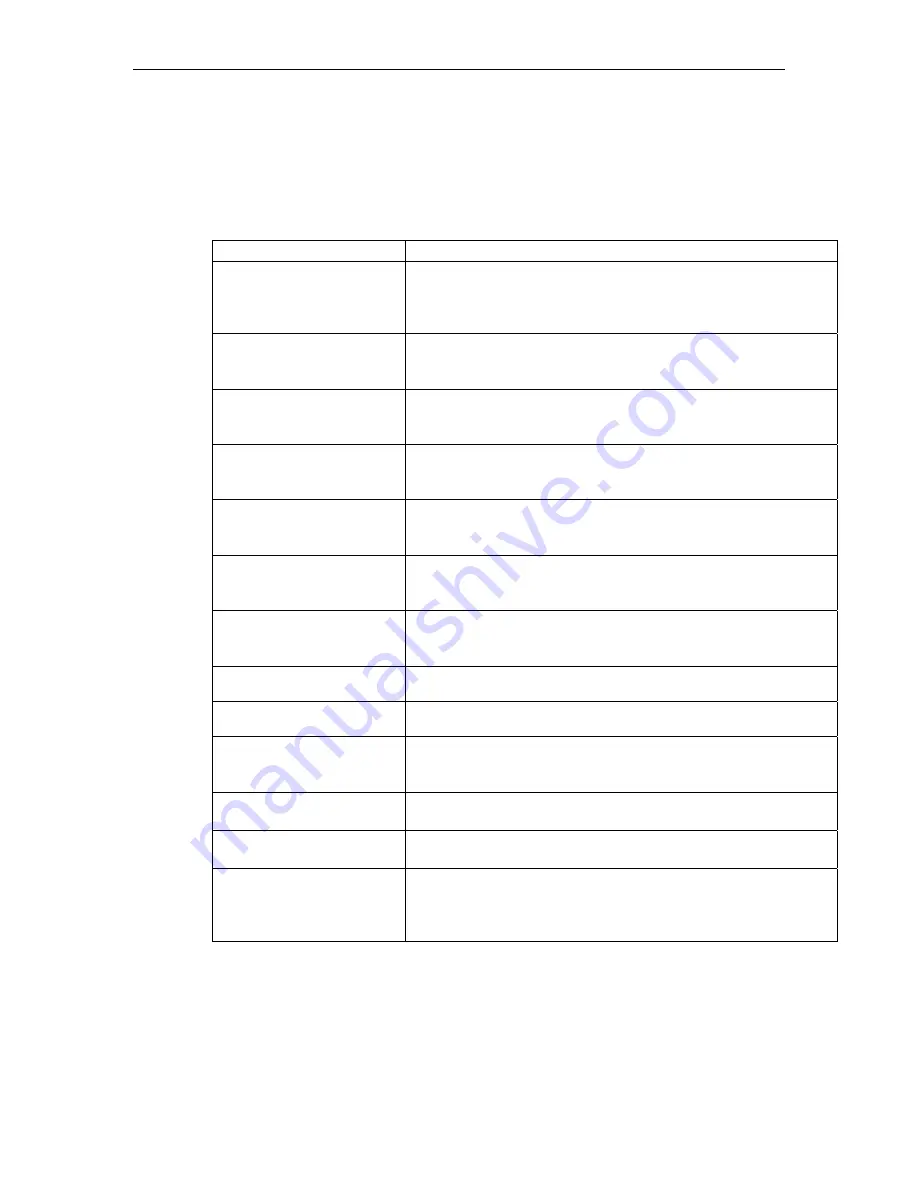 Solwise Elite ITG Extera Set-Up Instructions Download Page 128