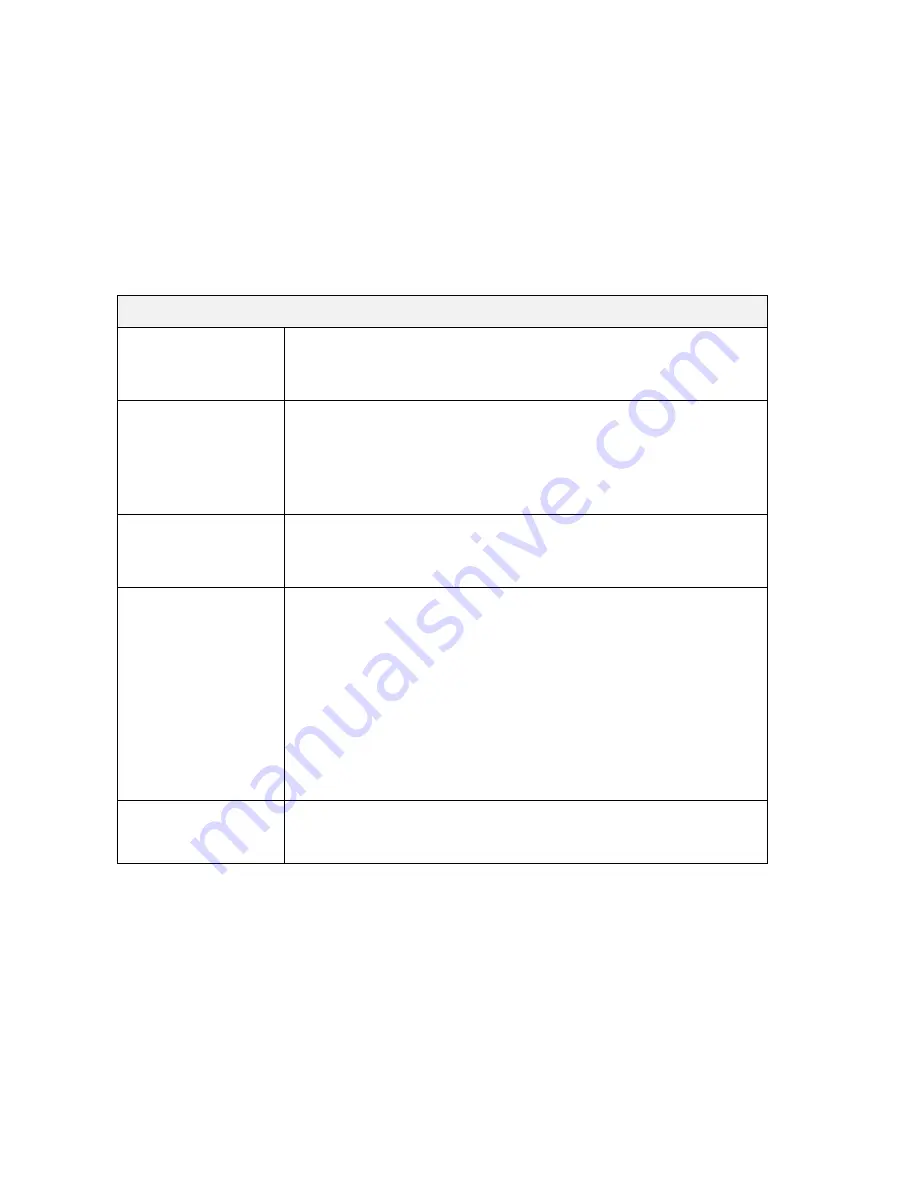 Solwise interNAS/USB User Manual Download Page 44