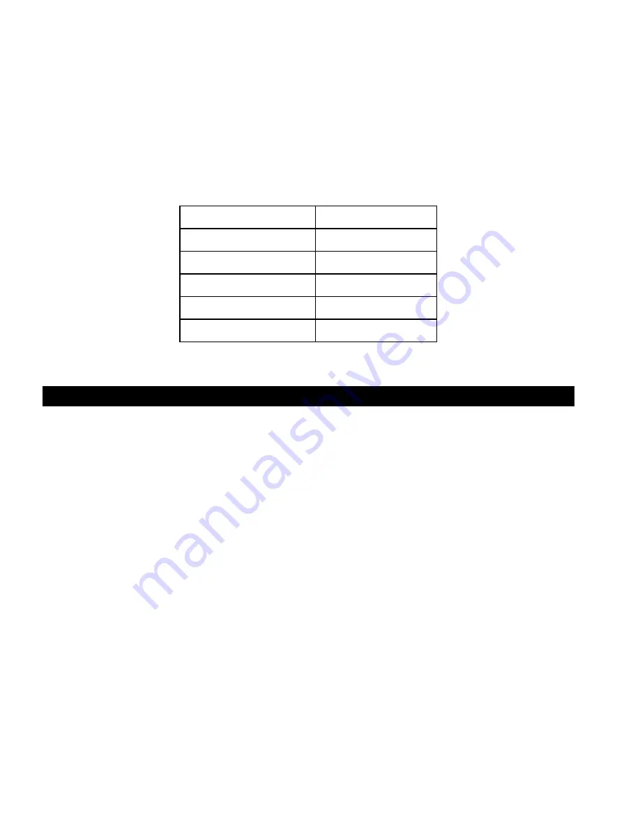 Solwise interNAS/USB User Manual Download Page 70