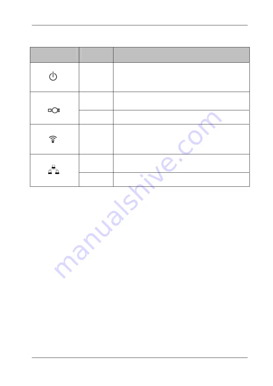 Solwise PL-85PEW Easy Start Download Page 6