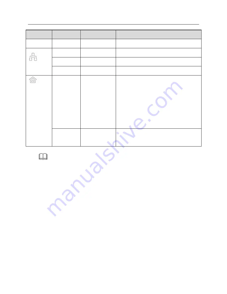 Solwise PLV-500AV-PE User Manual Download Page 8