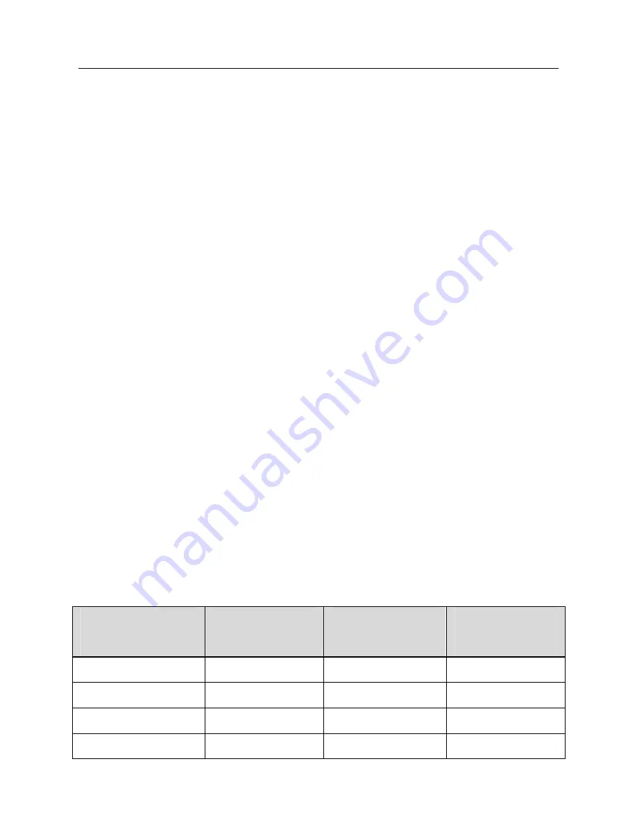 Solwise PLV-500AV-PE User Manual Download Page 30