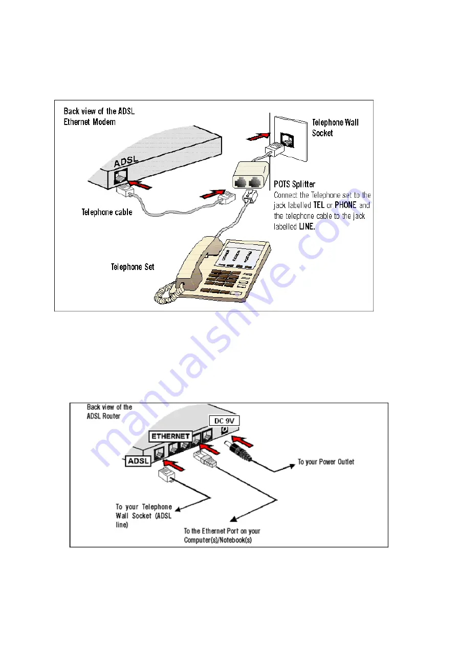 Solwise SAR-600 Easy Start Manual Download Page 14