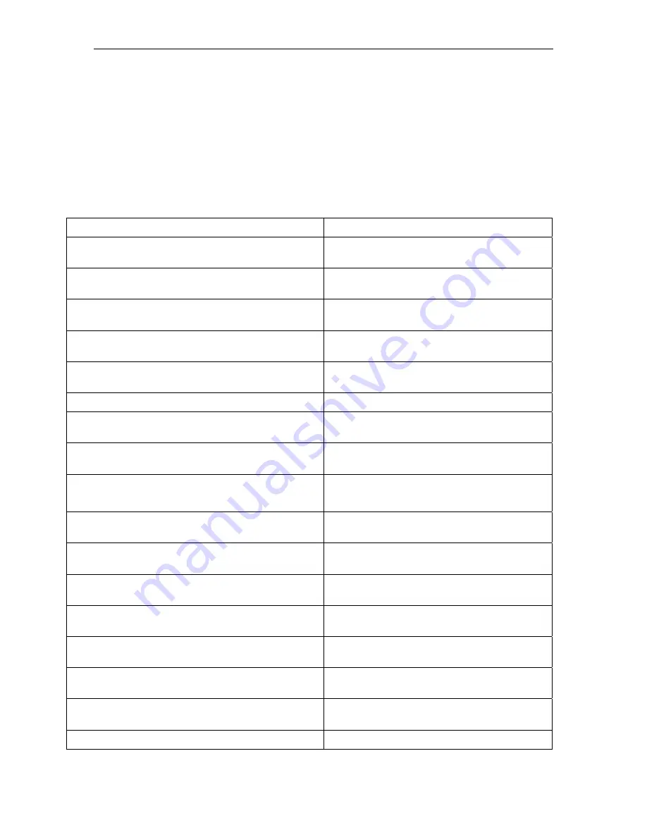 Solwise SAR715PV Instruction Manual Download Page 141