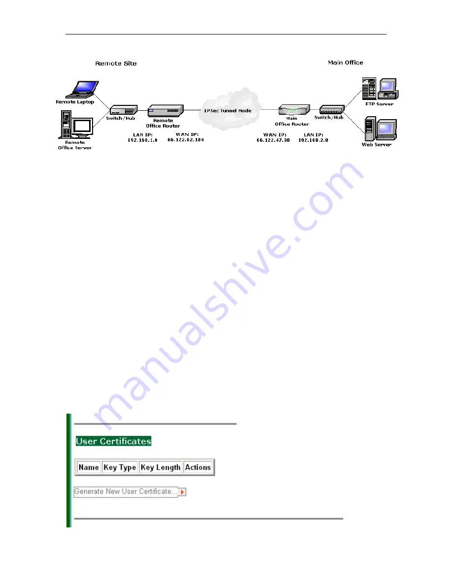 Solwise SAR715PVW Setup Instructions Download Page 93