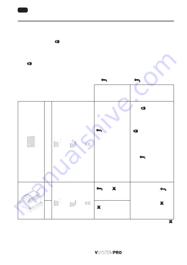 SOMFY 9020031 User Manual Download Page 24